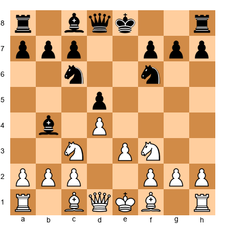 Chess Position
