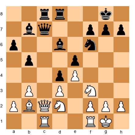 Chess Position