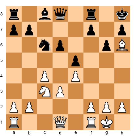 Chess Position