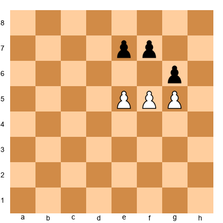 Chess Position
