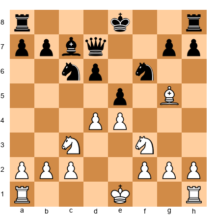 Chess Position