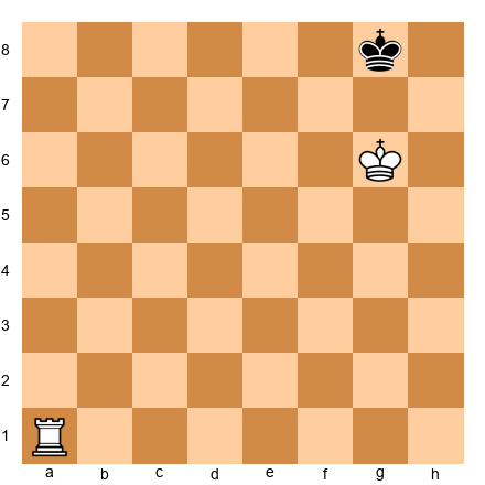 Chess Position