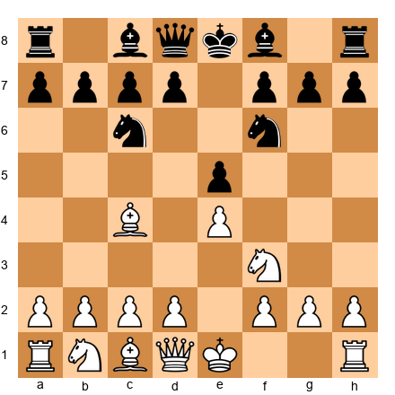 Chess Position