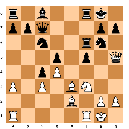 Chess Position