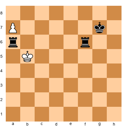 Chess Position