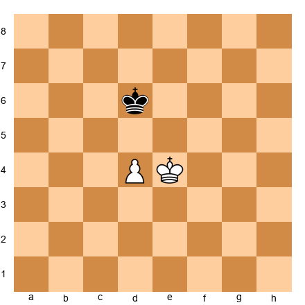 Chess Position