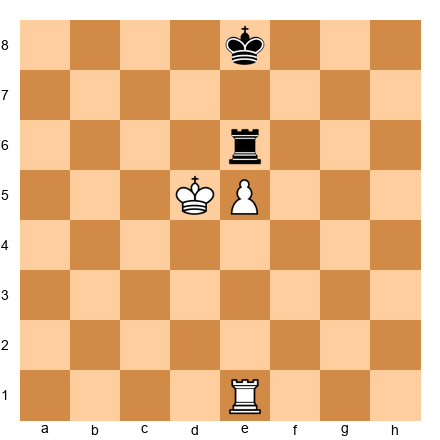 Chess Position