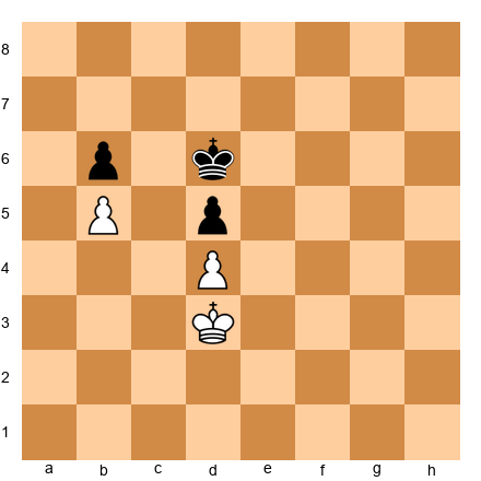 Chess Position