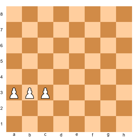 Chess Position