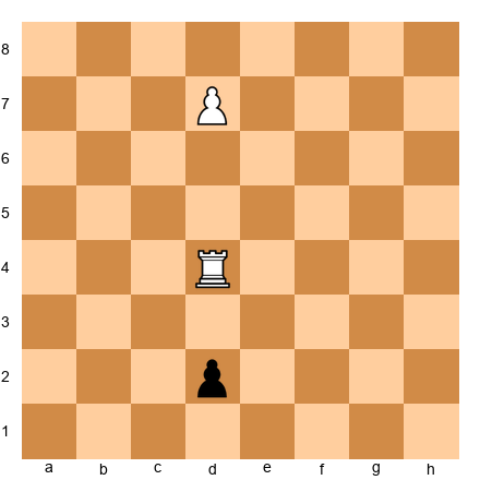 Chess Position