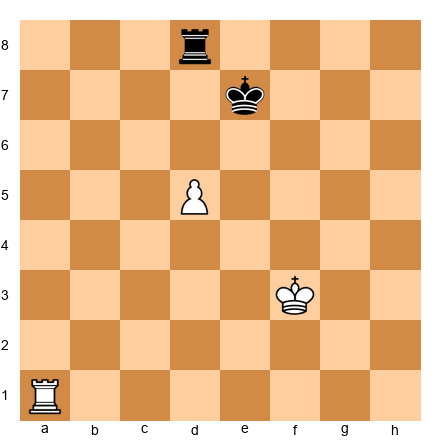 Chess Position