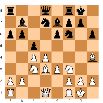 Chess Position