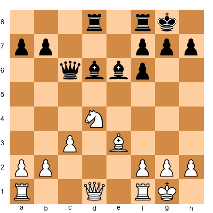 Chess Position