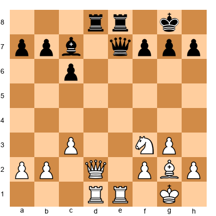 Chess Position