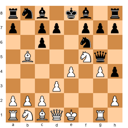 Chess Position