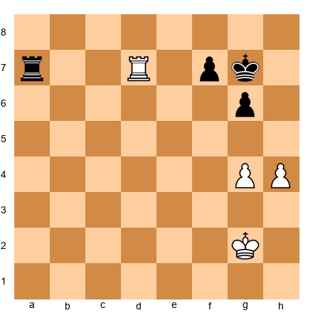 Chess Position