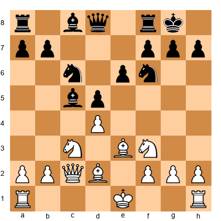 Chess Position