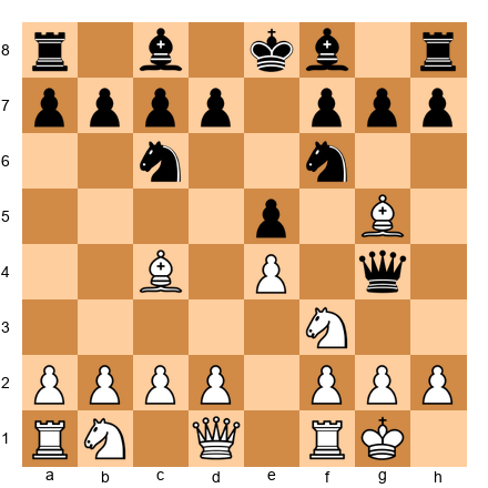 Chess Position