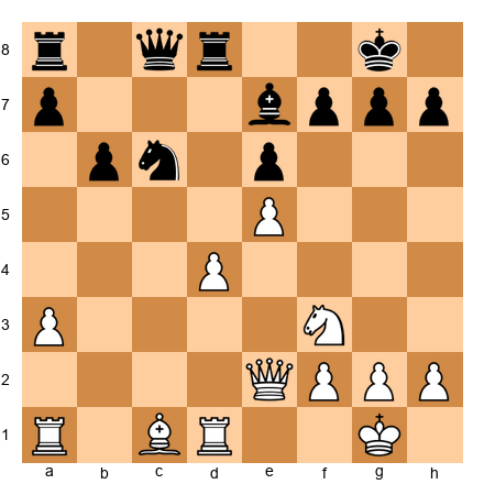 Chess Position