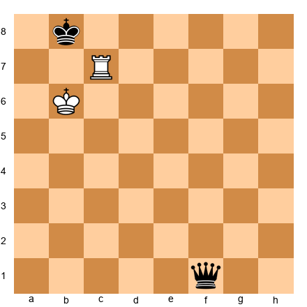 Chess Position