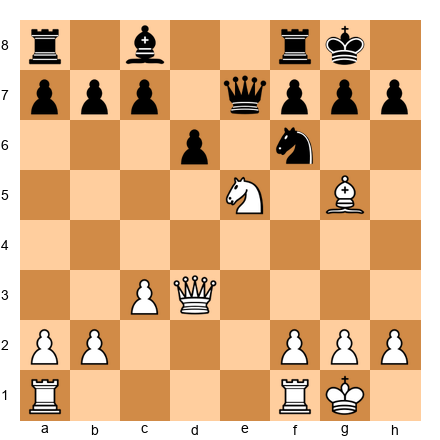 Chess Position