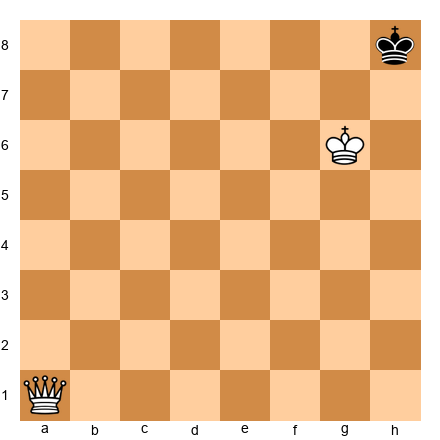 Chess Position