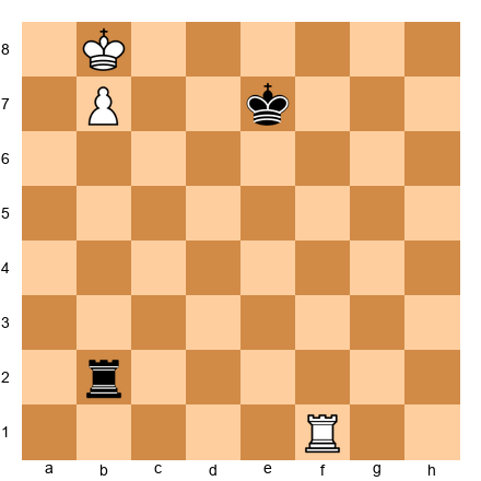 Chess Position