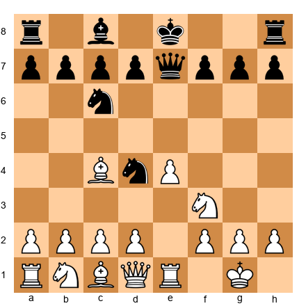Chess Position