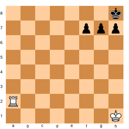 Chess Position
