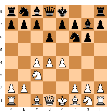 Chess Position