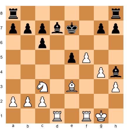 Chess Position
