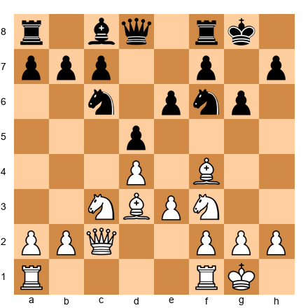 Chess Position