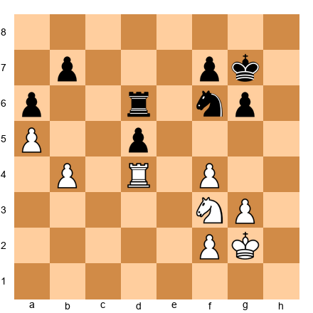 Chess Position