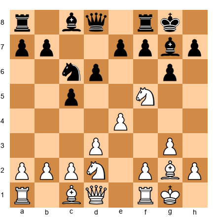 Chess Position