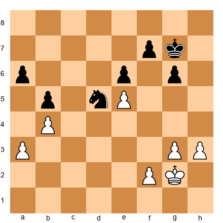 Chess Position