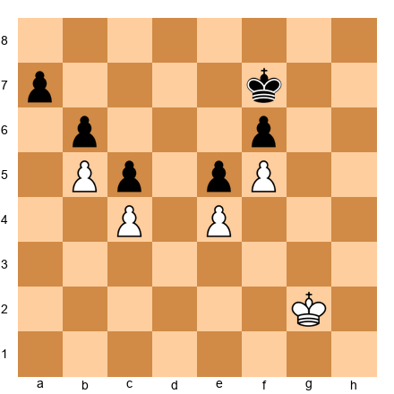 Chess Position