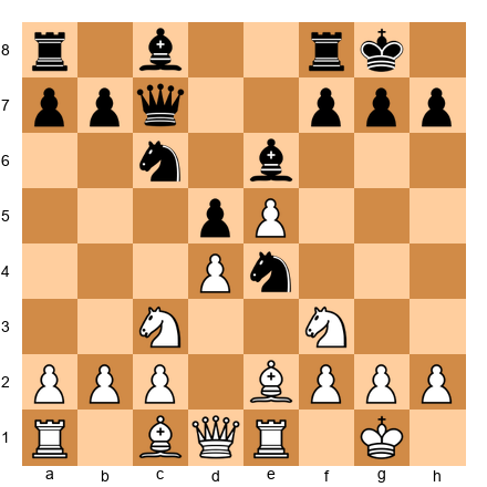 Chess Position
