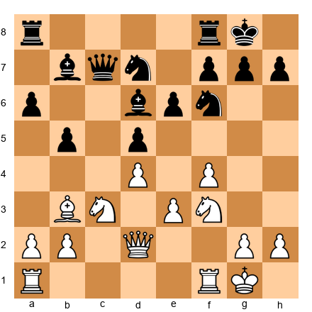 Chess Position
