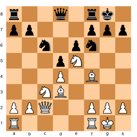 Chess Position