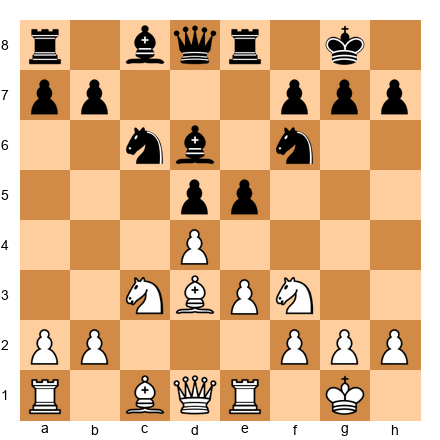 Chess Position