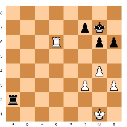 Chess Position