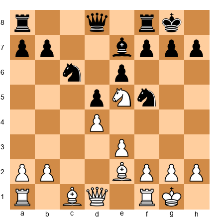 Chess Position