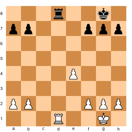 Chess Position