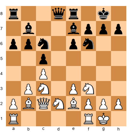 Chess Position