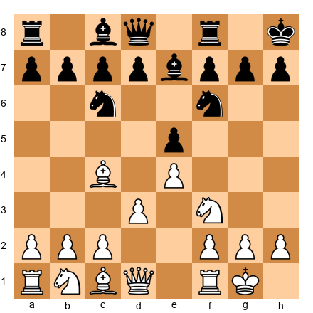 Chess Position