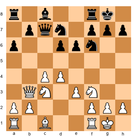 Chess Position
