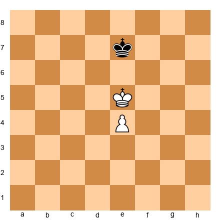 Chess Position