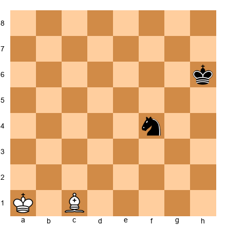 Chess Position