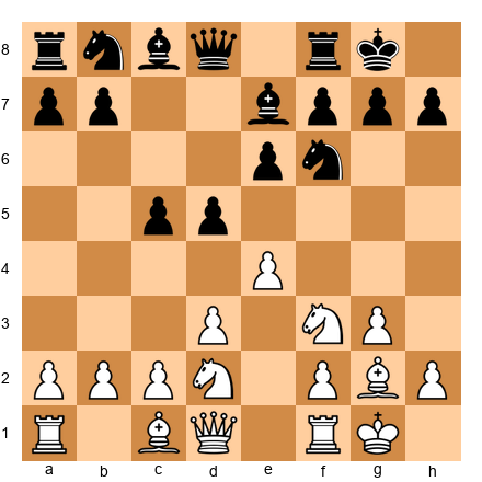 Chess Position