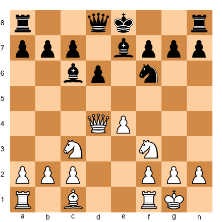 Chess Position